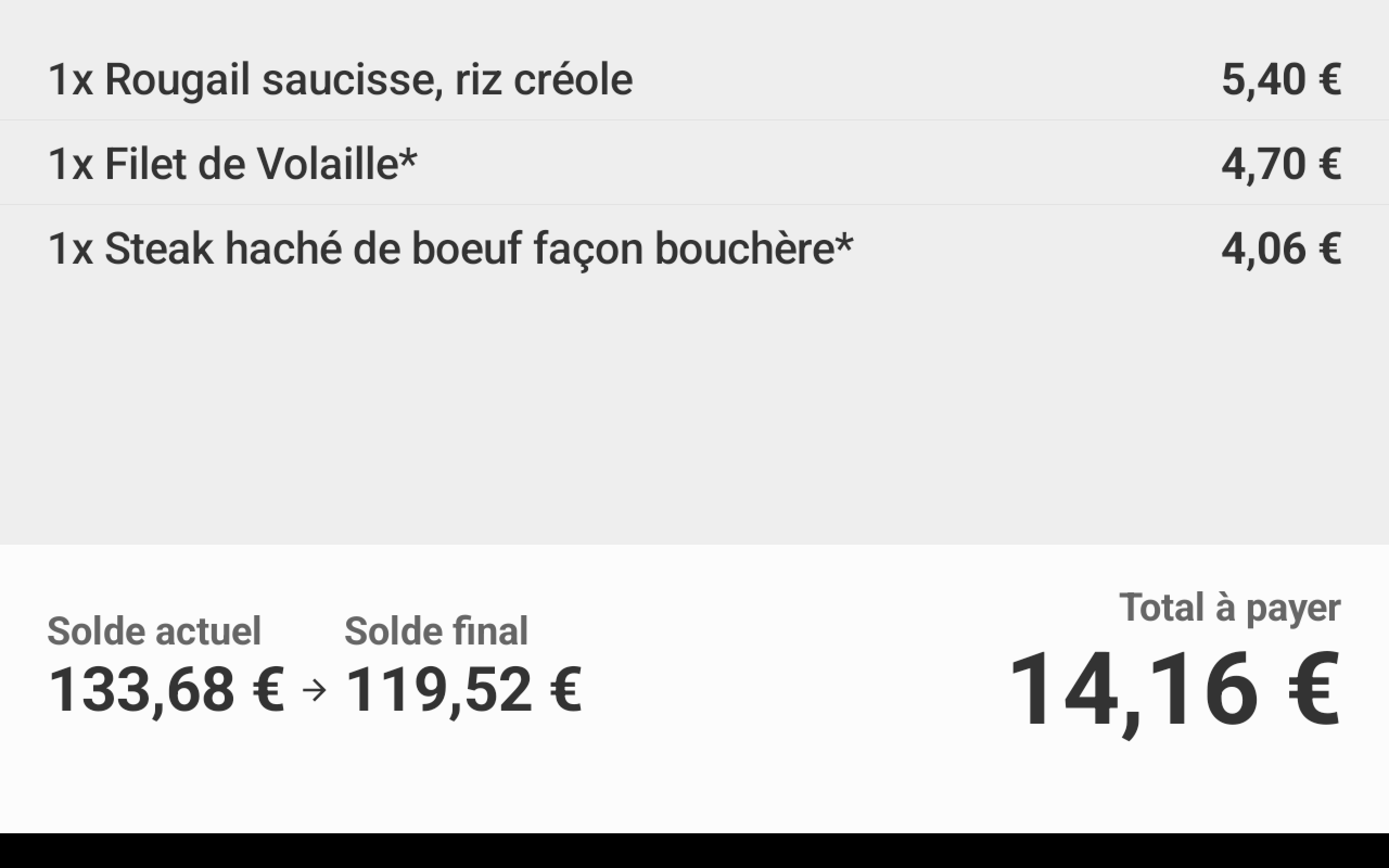 Prévision solde E-Wallet